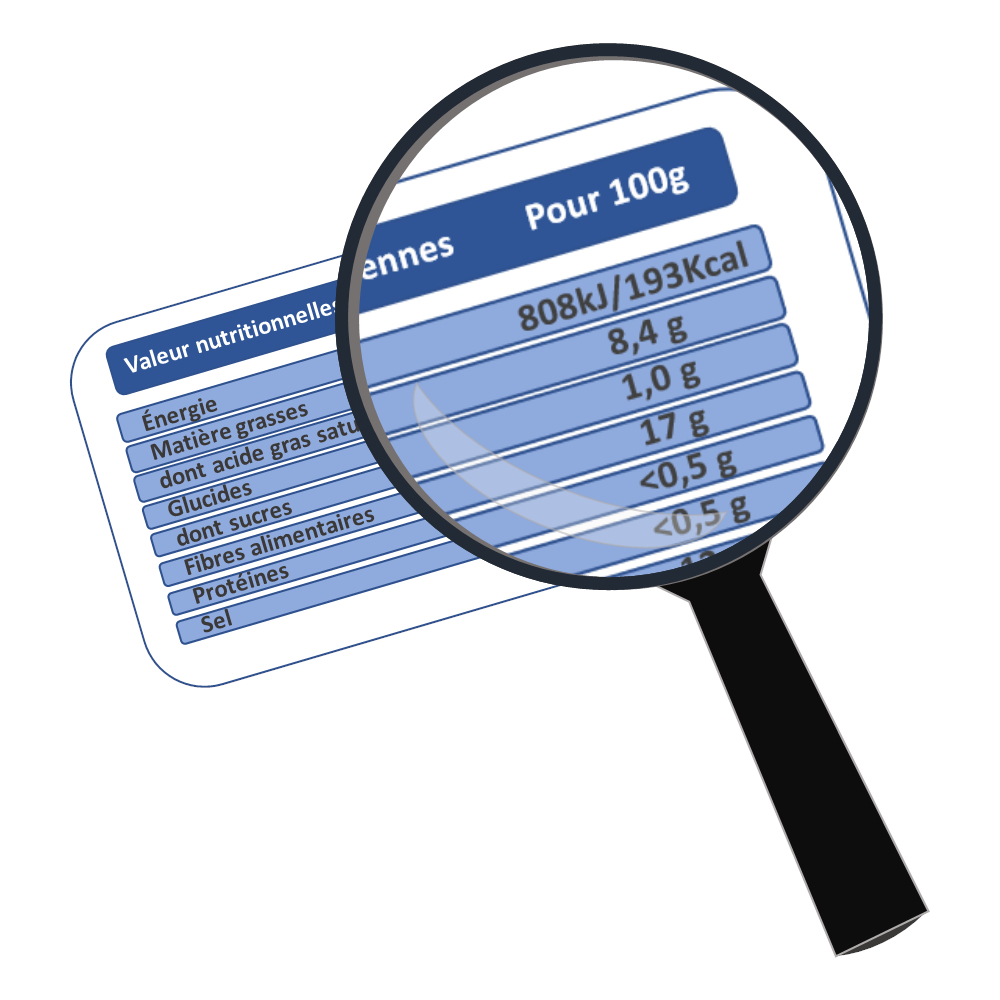 Valeurs nutritionnelles